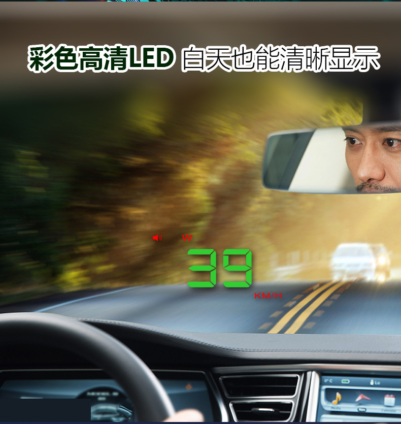 gps???示器