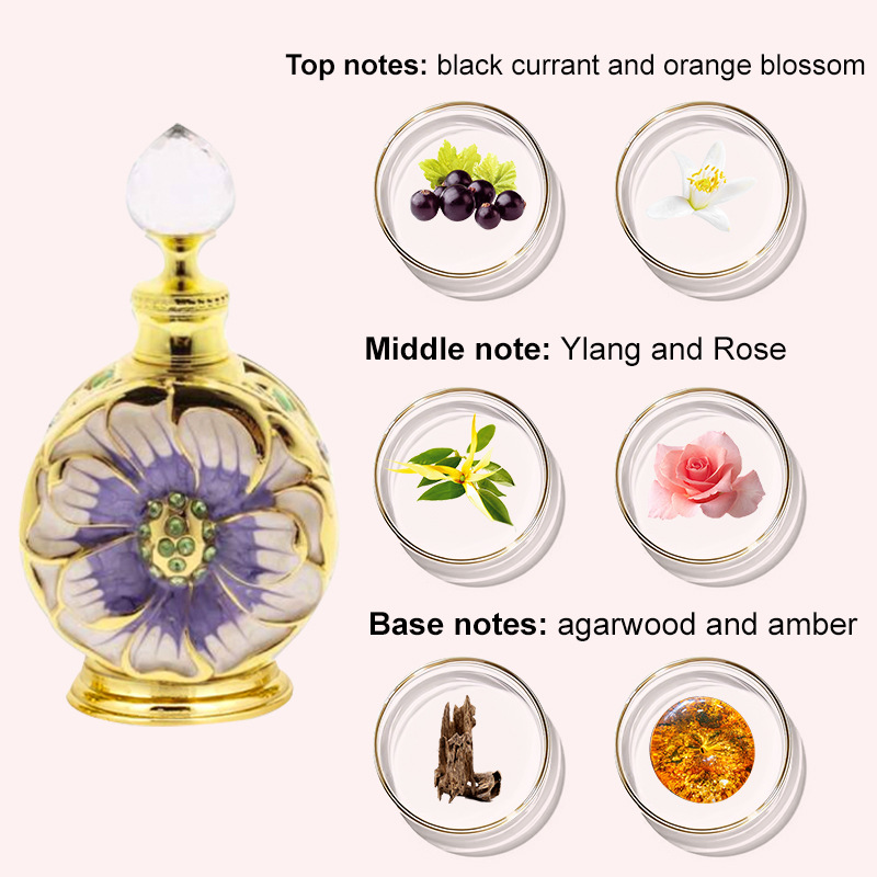 230g Weight Perfume Type Of Cosmetics Perfume Material letter, Flower Pattern Elegant Style Letter Flower Elegant Perfume Personal Care 8