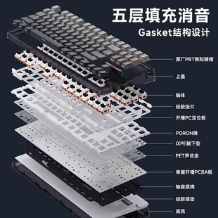 ����F87pro�Cе�I�P���ƻ���ģ�o���{��gasket�Y��늸��Α����