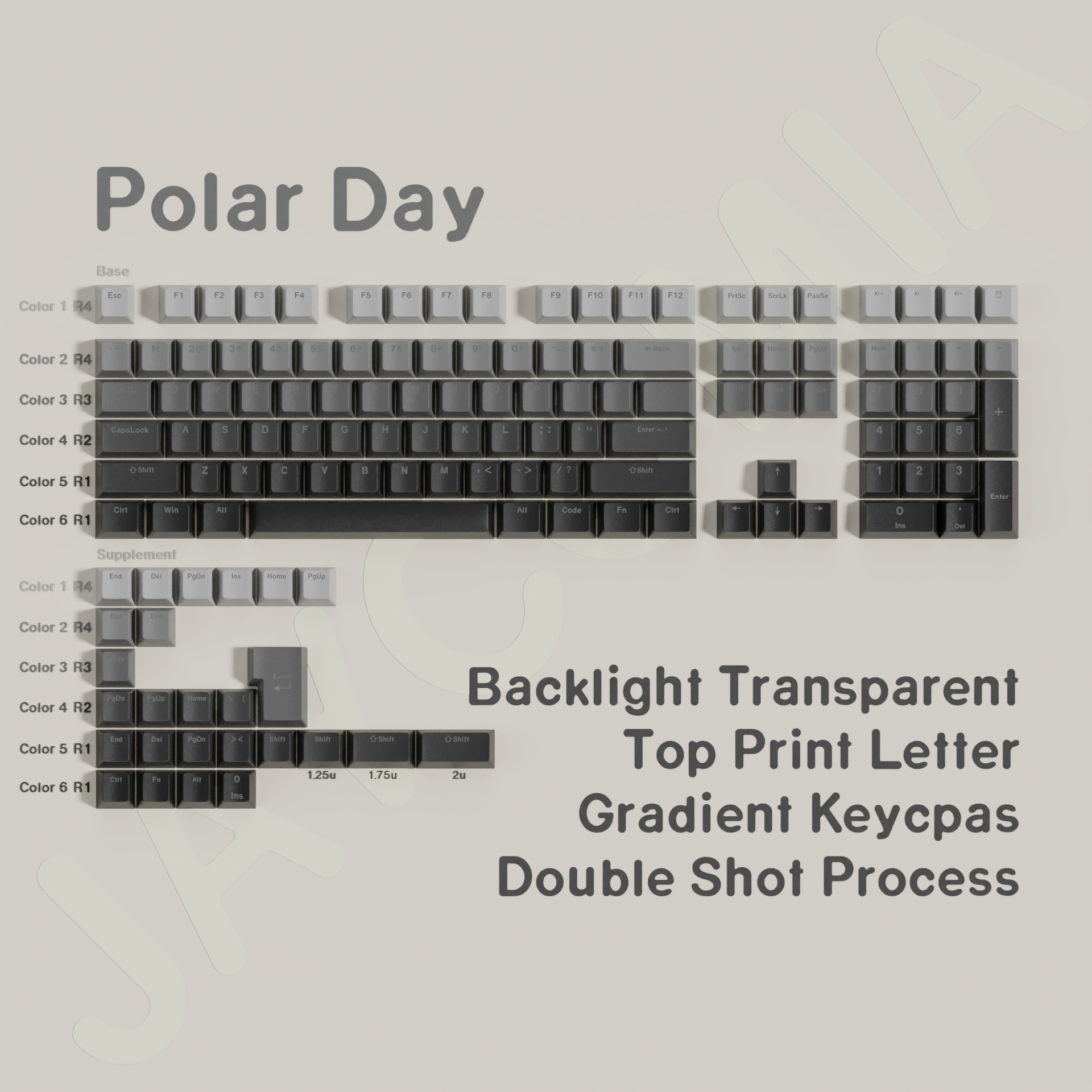 グラデーション正刻印透光文字キーキャップ、厚みのあるPBT二色射出成形キーキャップ、箱入りフルセットUSB