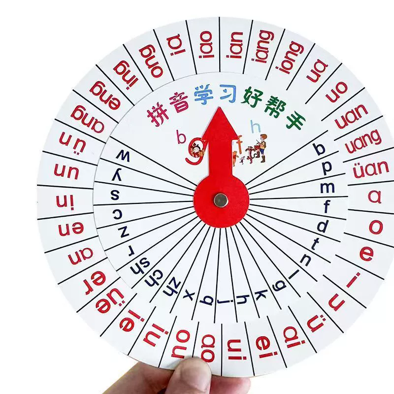 Обучение фонетическому алфавиту