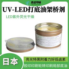 �ձ�����UG�ߝ�ȸ����g�Գ��߸����������UV���Ϳɾֲ����