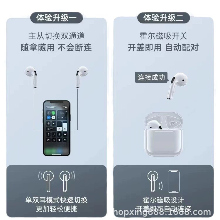 Наушники-вкладыши TWS Pro4 Bluetooth 5.3, беспроводные спортивные наушники Pro5/Pro6, с чехлом для зарядки