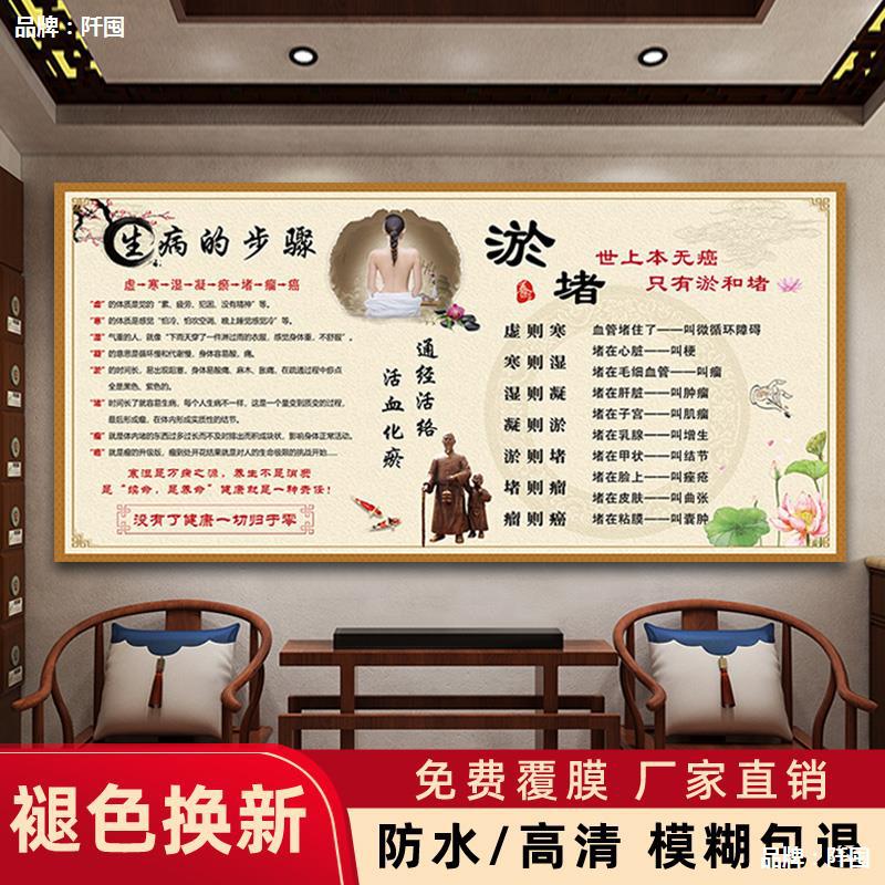 。中医养生馆墙壁装饰画理疗艾灸广告海报挂图宣传画图片墙贴美容