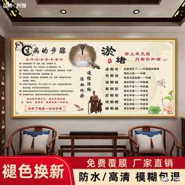 。中医养生馆墙壁装饰画理疗艾灸广告海报挂图宣传画图片墙贴美容