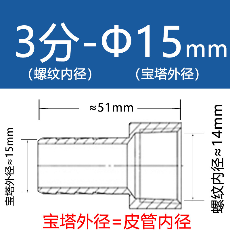 テン信304ステンレス内糸宝塔継手内ねじグリーン水口皮管内歯水管気管ホース|undefined