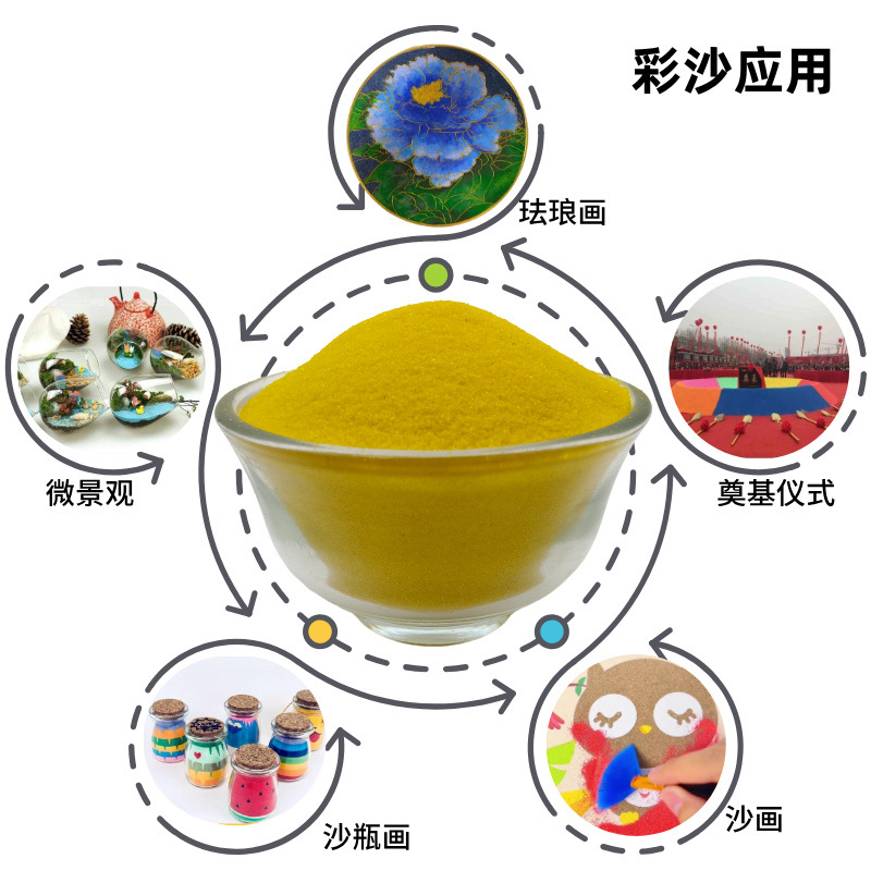 商品图