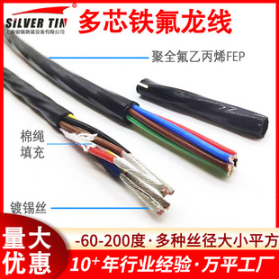 ��о�F�����ߜؾ���ȼ�͸ߜط����ˮ��|�o�׾�2о3 4 5 8 10о