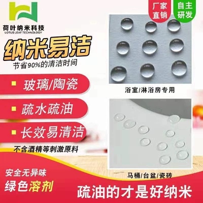 Glaze Water Repellent Car – Glass agent