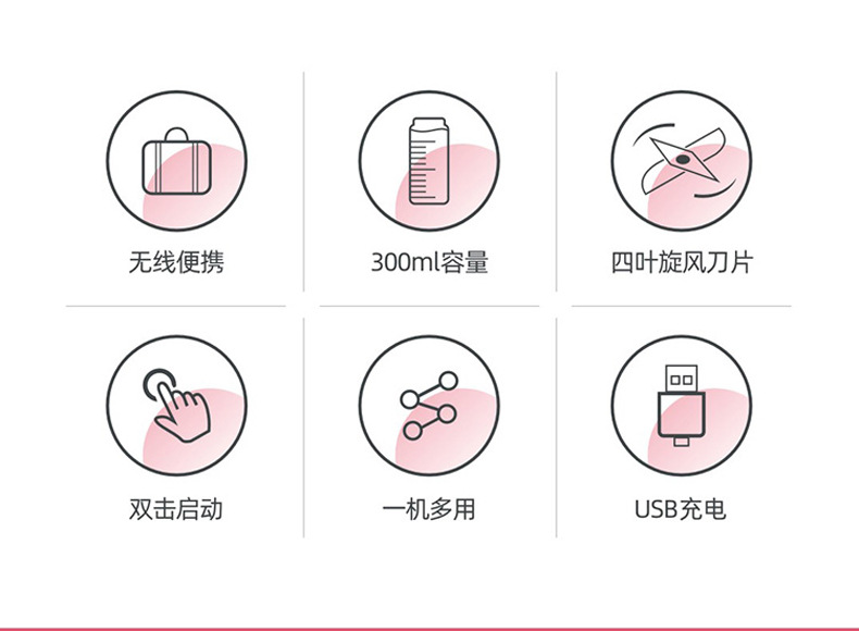 N9-榨汁机白色杯子-详情页--四叶刀片_02