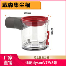 m춴ɭmͰmͰwV7/V8Ͱwܷw