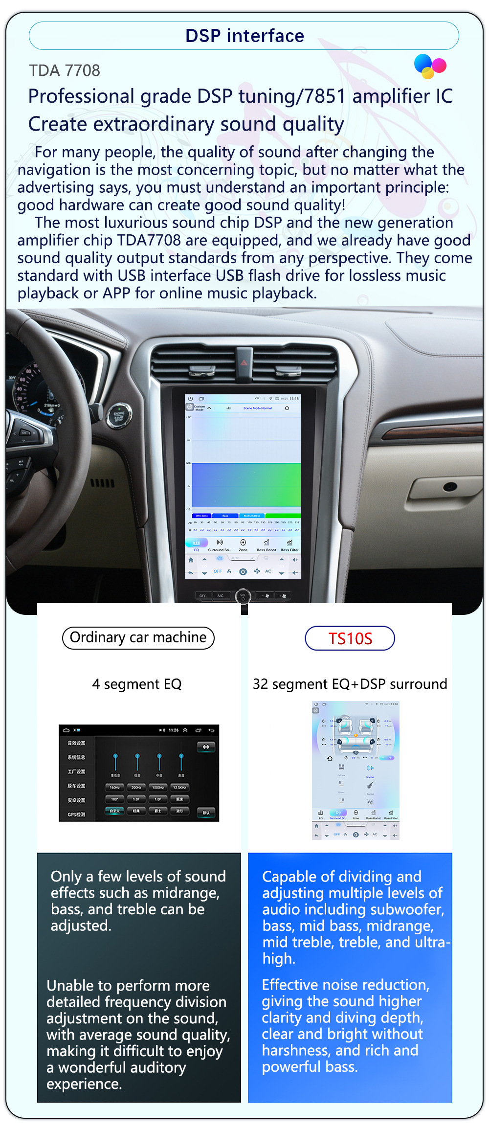 Suitable for 2013-2019 Ford Mondeo Android Large Vertical Screen Carplay Car Navigation All-In-One Machine