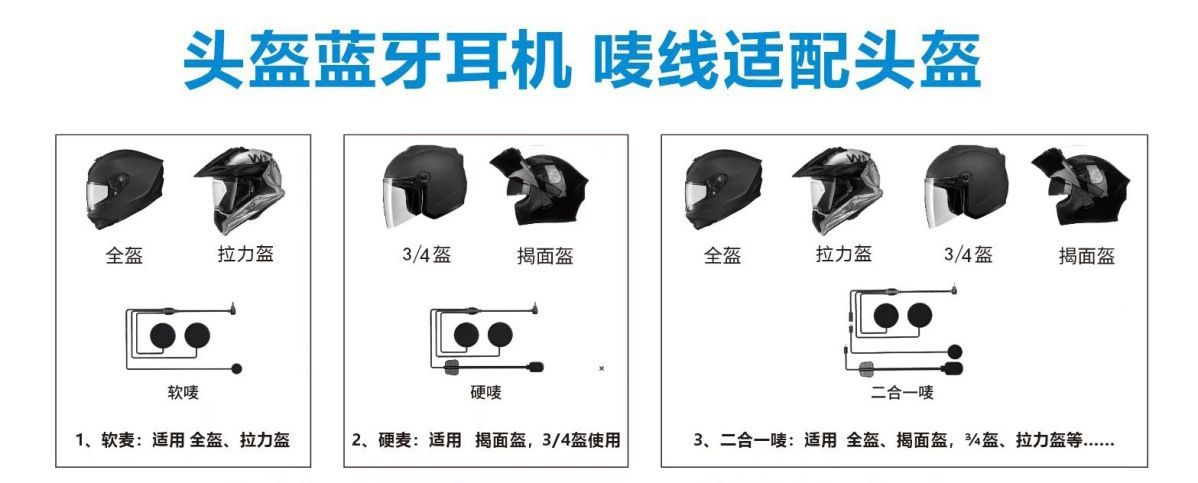 Helmet Bluetooth Headset with Ultra-Long Battery Life, Dual-Ear Panoramic Stereo Sound, Built-In Flashlight, Hifi Ambient Lighting K07