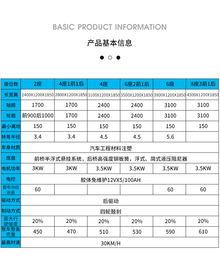 620高尔夫详情_10