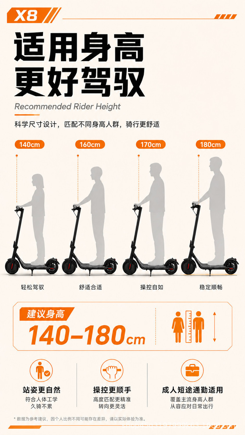 Yidouyi Electric Scooter Foldable for Adults and Students, Suitable for Commuting to Work, Small Scooter for Men and Women