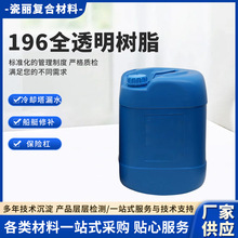 �¿�196ȫ͸����֬�g�Ժ����ܷ����ֺ���;�����֬�S�ҹ���