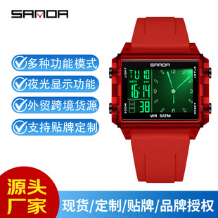 ���_�¿�͸����ӱ����δ���P�����ЌW���ֱ��๦�ܵ�Ӌ�r�\����