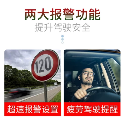 Gps Speed Display Hud – Vehicle HUD