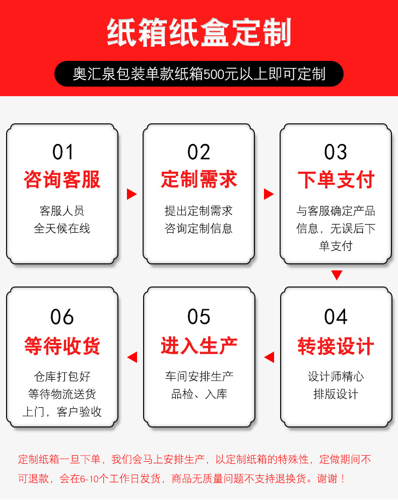 邮政纸箱--详情-121_13