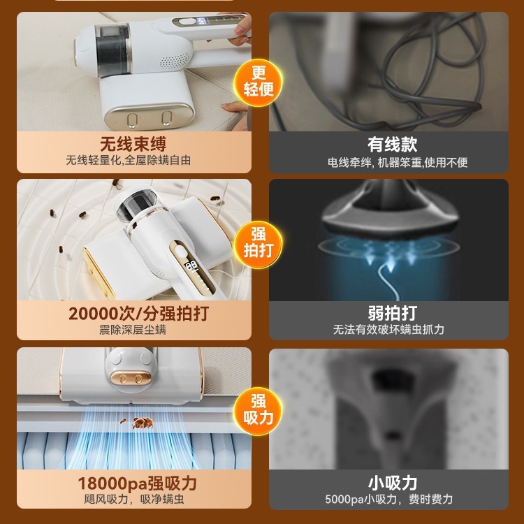 厳選されたヒュンダイワイヤレスダニ除去剤家庭用ベッド掃除機ポータブル強力な吸引紫外線ダニ除去と滅菌|undefined