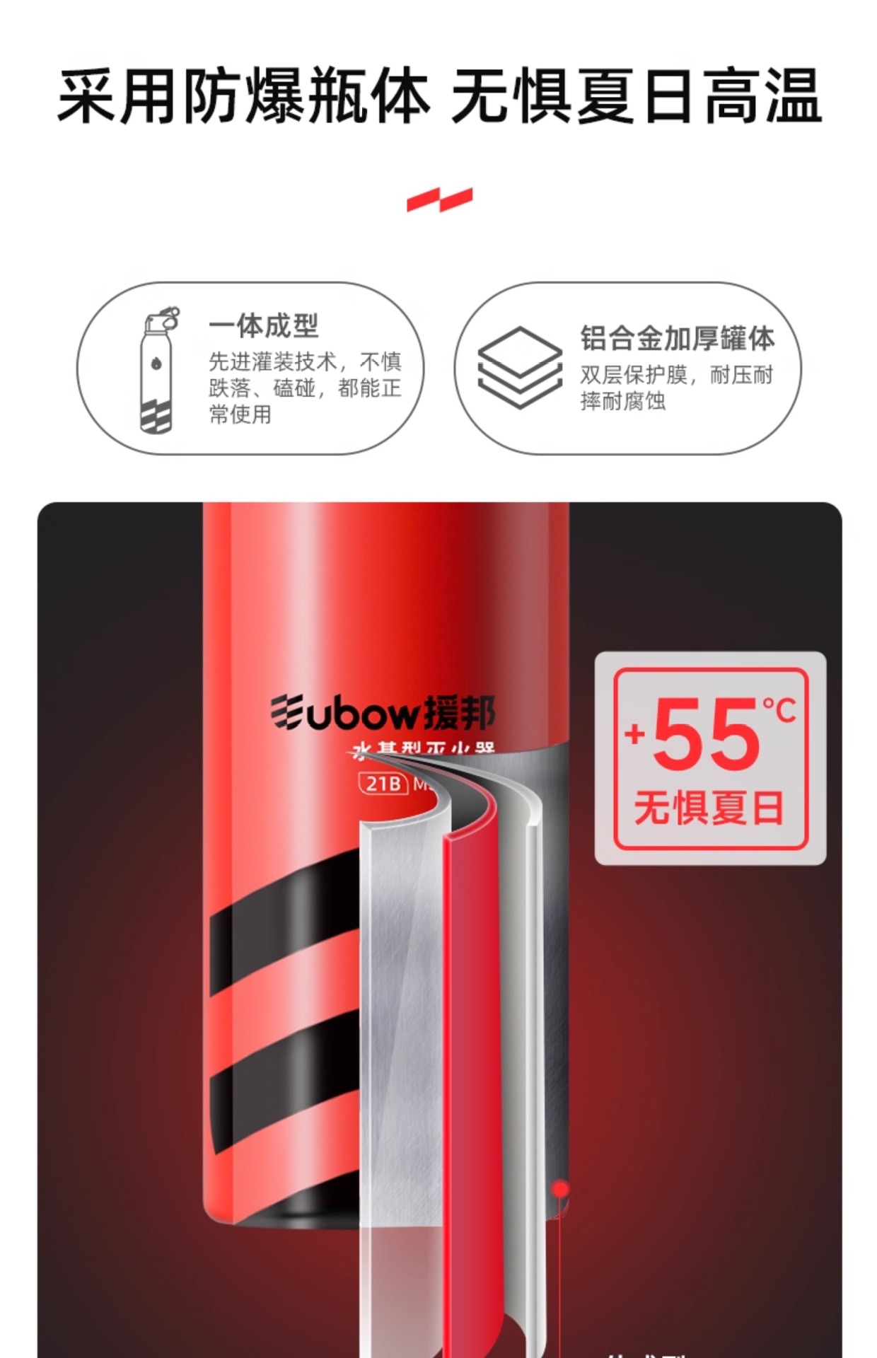 Suitable for Vehicle Fire Extinguisher 2025 New Private Car High Temperature Resistant Car Special Small Water-Based Fire Extinguisher Car