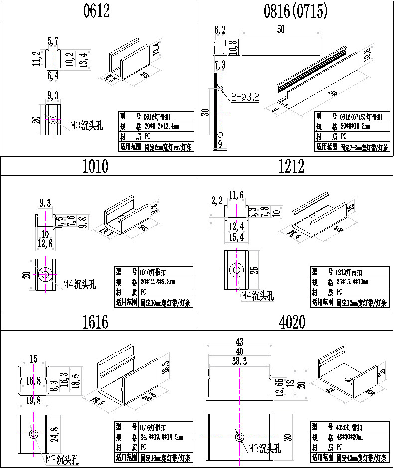 0612-0816-1010-1212-1616-4020尺