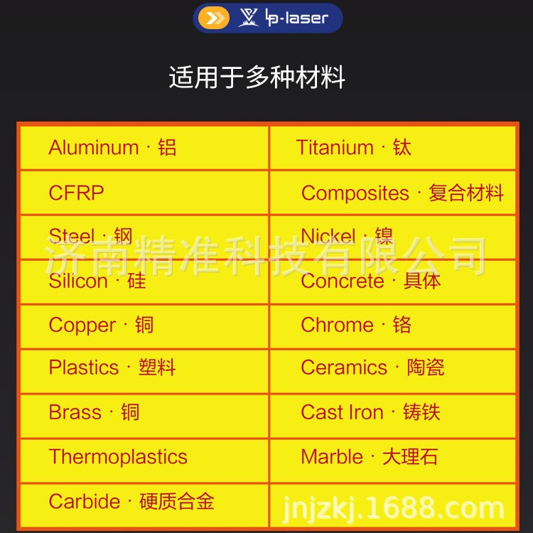 ����ʽ���弤����ϴ���ֳ�ʽС�ͳ��������������Я������ϴ��