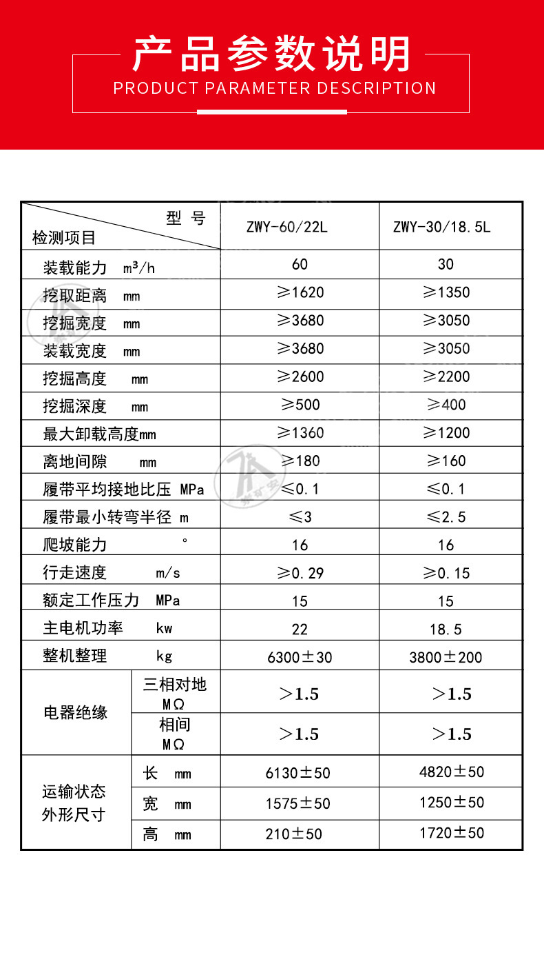 ZWY挖掘式装载机 (2)