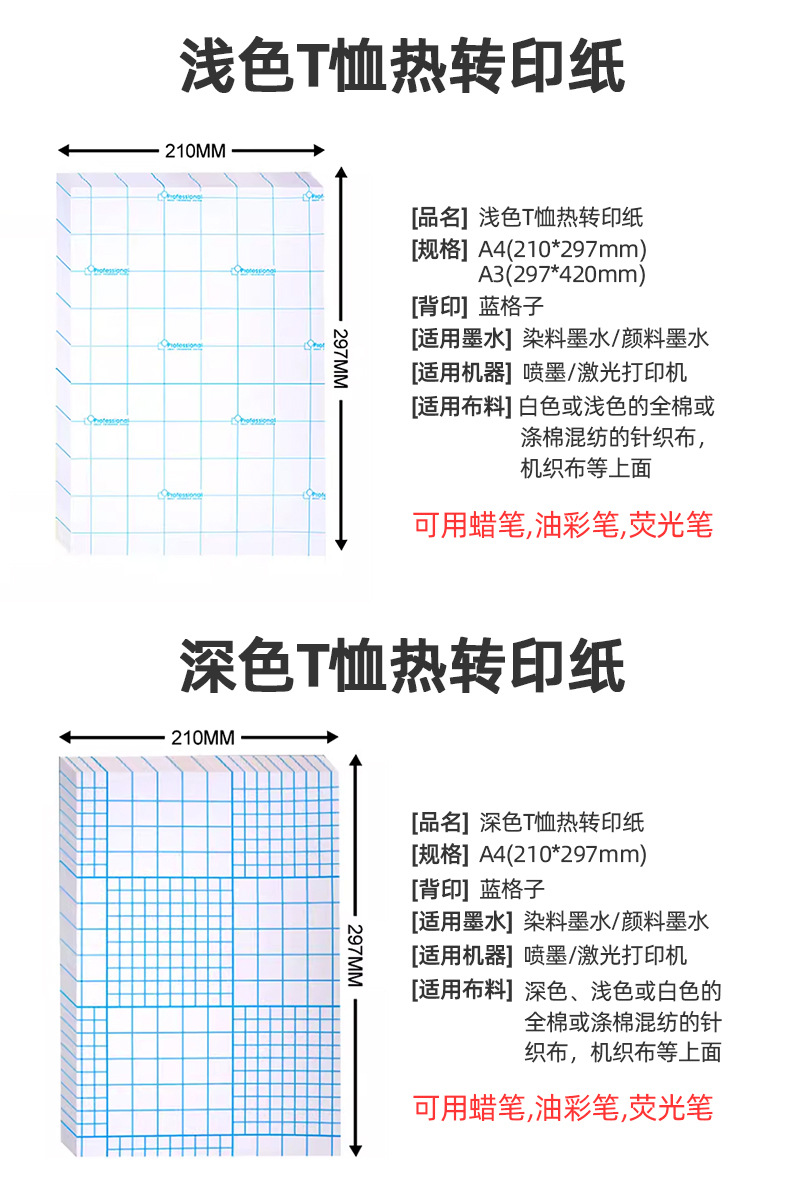 喷墨热转印详情_03