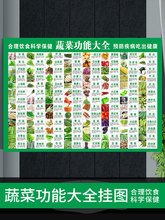 ߲ˮܳҊʳ˒DˮкIBʳV