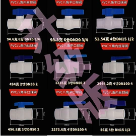 塑料建材;其它汽车保养;畜牧养殖机械