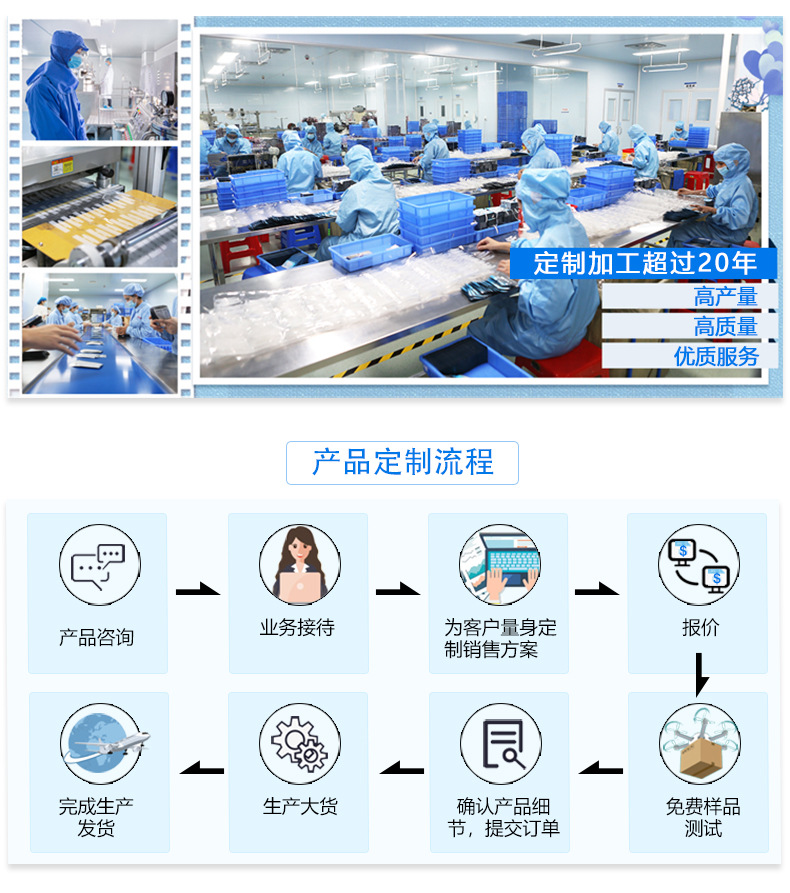 2021年工厂实力通用区域-_02