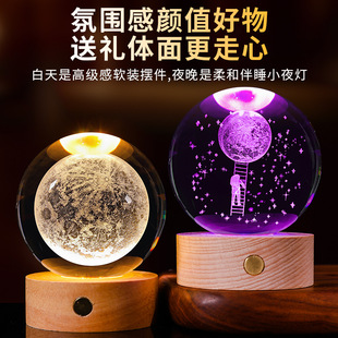 �l��ˮ����[��3D�ȵ��ǿՌ�ľ����Сҹ�������նY�������b�Ʒ