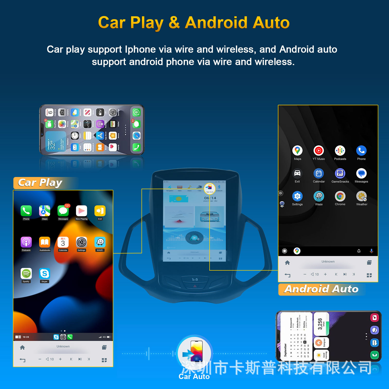 For Ecosport 2013 Car Multimedia GPS Navigation Android System