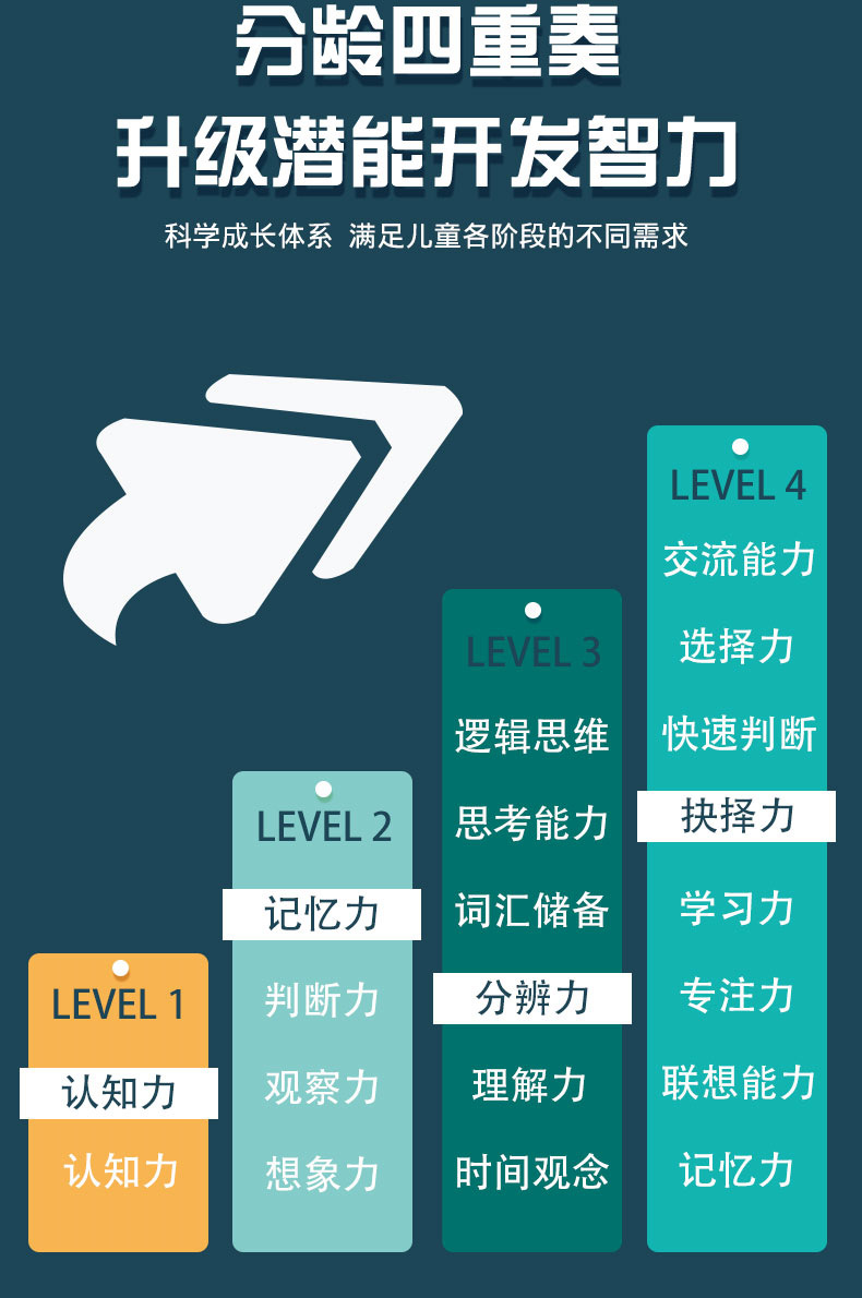 8-in-1 magic Chinese character card tangram toy, children's language and character recognition teaching aid, radical spelling game manufacturer detail image 12