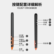 ���_��Type-c�{���o�������P����˶���һppt��퓹P̨ʽ�C�Pӛ��