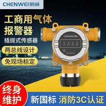 有毒有害气体泄露检测仪报警器氧气氨气工业商用可燃气体探测器