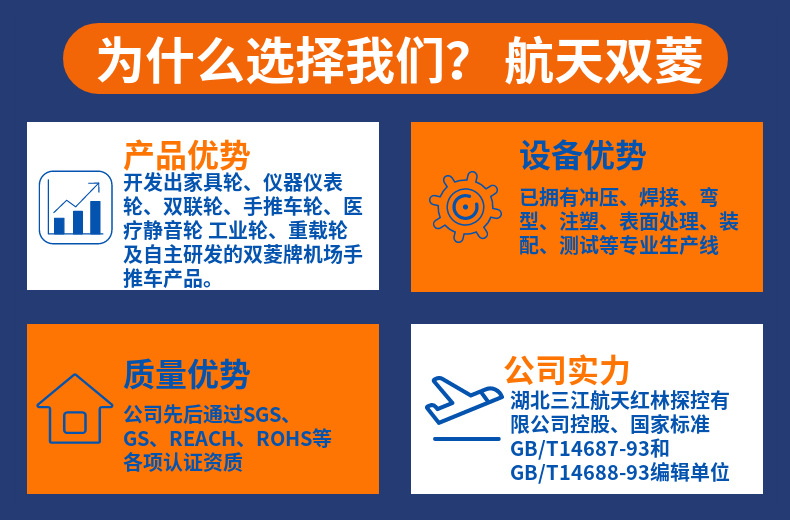 详情页公司介绍 (1)