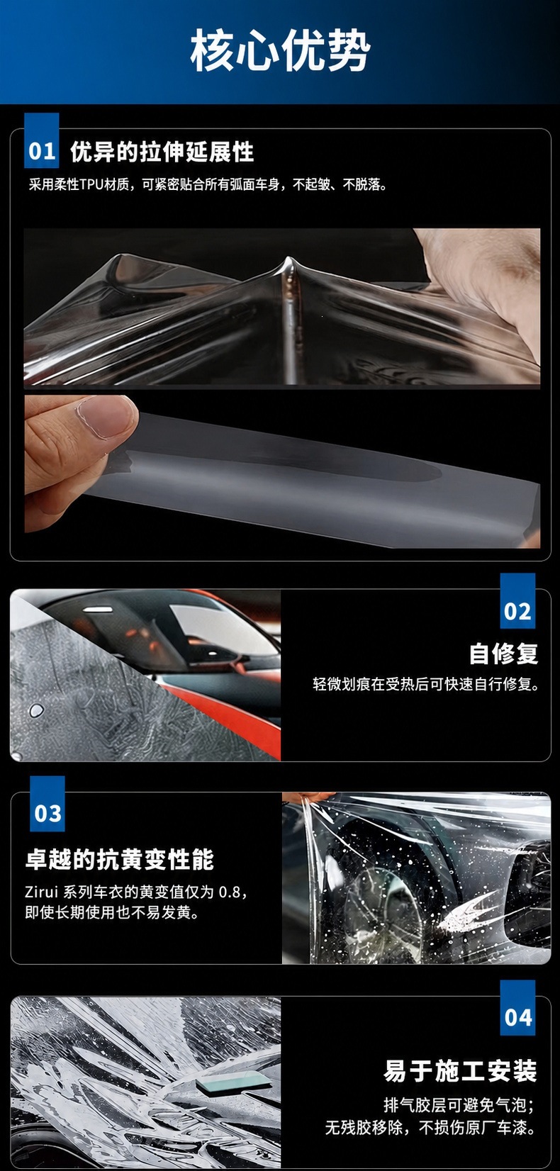 U8 Car Film Vehicle PPF Paint Protection Film, Transparent TPU, Self-Healing, Hydrophilic