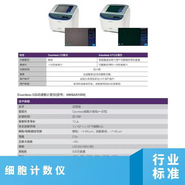 Инструкции по эксплуатации автоматического счетчика клеток Sermo Fly Life CountessII