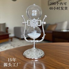 ����ɳ©�k�����[���W��Ӌ�r��ɳ©Ӌ�r�������o��W����