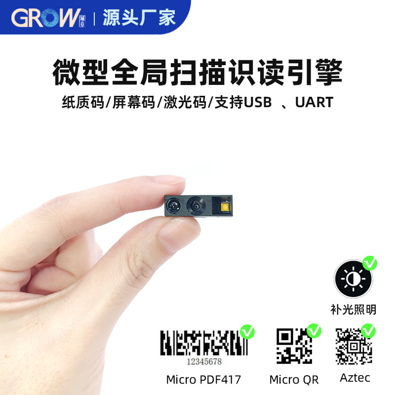 GM875-SɨǹN1ɨͷPADն˶άʶӦ