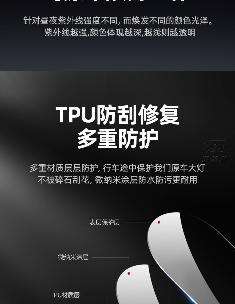 Suitable for Blackened Lamp Film Tpu Bmw Color Changing Film Headlight Taillight Film Car Film Black Warrior Mx1234567-Tpu