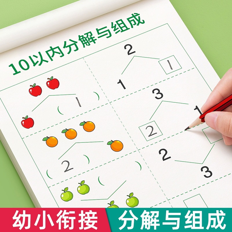 Decomposition and Composition within 10 20 Addition and Subtraction Primary School Mathematics Formula Table Wall Chart Digital Enlightenment Teaching Aware Decomposition and Composition within 10 20 Addition and Subtraction Primary School Mathematics Formula Table Wall Chart Digital Enlightenment Teaching Aware