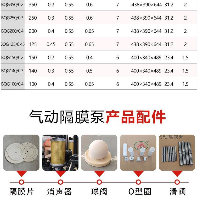 气动隔膜泵21 (6).png