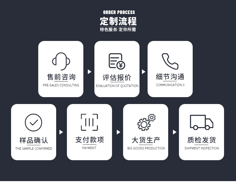 O1CN018QqQu11sQ87mTriej_!!3945