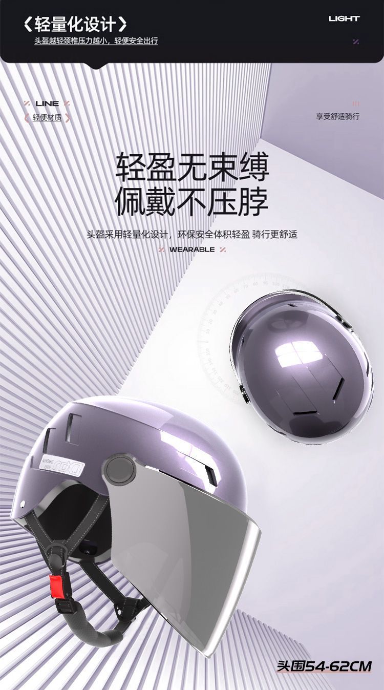 GB 3C Certified Electric Vehicle Helmet Universal Summer Sunscreen