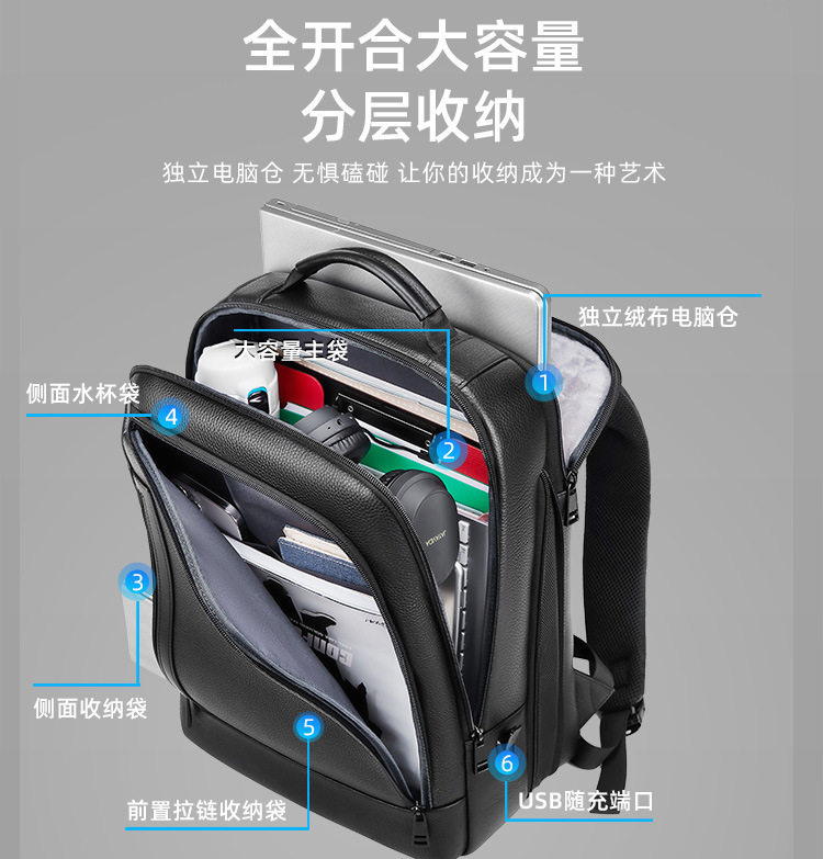 Ba lô nam da bò thật cao cấp đựng laptop 15,6 inch, ba lô công sở dung tích lớn 20–35L đi công tác du lịch — màu đen chi tiết 17