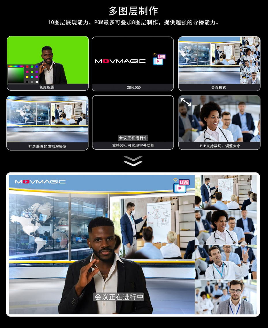 Movmagic M4E&M4ES 详情图2