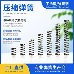 ���P䓉��s���ɶ��� ����ģ�ߏ��əCе�O��������l